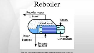 Reboiler [upl. by Htedirem]