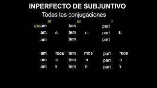 Imperfecto de Subjuntivo [upl. by Atworth863]