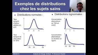 Analyses de biologie médicale  aspects statistiques et pratique clinique [upl. by Oslec]