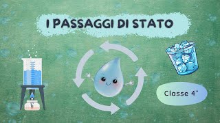 I passaggi di stato  Scuola Primaria  Classe 4°  Scienze [upl. by Kohcztiy]