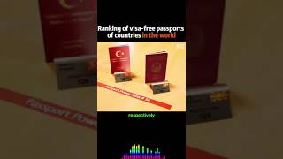 World Wide Visa Free Passport 👍 [upl. by Corneille]