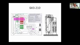 БКЗ210 Паровой энергетический котёл [upl. by Dee]