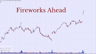 Technical Analysis of Stock Market  Fireworks Ahead [upl. by Ynohtnakram247]