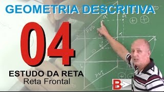 GEOMETRIA DESCRITIVA  Estudo da Reta  Reta Frontal [upl. by Ursola784]