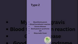 Hypersensitivity Reactionspathologyneetpginicet [upl. by Laktasic]