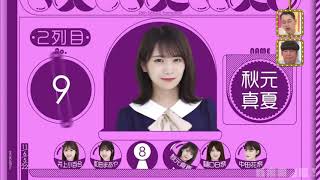 【乃木坂46】25thシングル選抜発表 [upl. by Addia420]