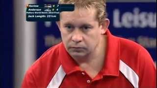 World Indoor Bowls Final 2010 [upl. by Harsho]