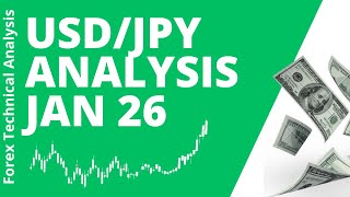 USD JPY Daily Analysis for January 26 2024 by Nina Fx [upl. by Letreece281]