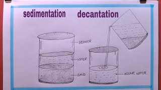 How To Draw Sedimentation And DecantationSedimentation And Decantation Drawing [upl. by Airrej]