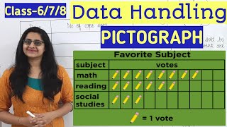 How to draw Pictograph from the given information with exampleData HandlingClass 678 [upl. by Hgielac791]