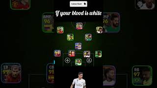 Old realmadrid squad Real Madrid squad in efootball [upl. by Noerb548]