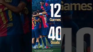 F C Barcelona celebration Boom youtubeshorts [upl. by Nallak]