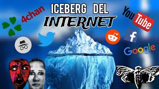 EL ICEBERG DEL INTERNET [upl. by Yeleen]