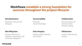 Procore Workflows for Capital Planning [upl. by Mandy]