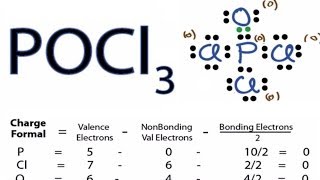 POCl3 Lewis Structure  How to Draw the Lewis Structure for POCl3 [upl. by Bellamy]