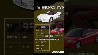 【PART1】Honda TypeR honda typer civic nsx [upl. by Sadonia]