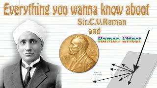 Brief explanation on Sir C V Raman and Raman Effect [upl. by Ahtan]