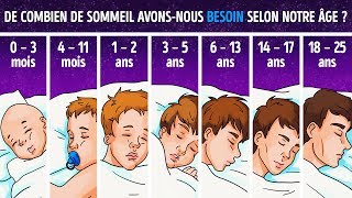 La Science Explique de Combien de Sommeil tu as Besoin Selon Ton âge [upl. by Aldric129]