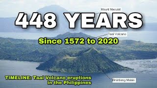 Krakatoa Eruption Real Sound 1883 [upl. by Candyce26]