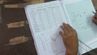 Climograph geographypractical [upl. by Philipa409]