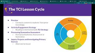 2023 TCI Summit California Middle School Social Studies Breakout Session [upl. by Fraze]