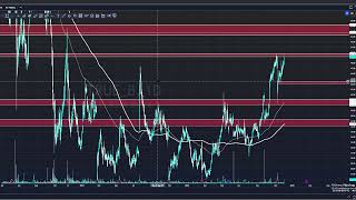 Teknisk Analys Kring teknik V49 [upl. by Lucey931]