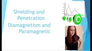 Definitions ShieldingPenetration Diamagnetism and Paramagnetism [upl. by Guthrey784]