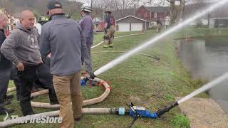 Task Force Tips Water Flow Class [upl. by Adlesirg]