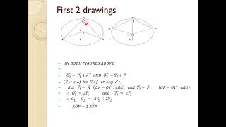 5 9 Grade 11 Euclidean Geometry The concept subtends and Theorem 2 [upl. by Martreb352]