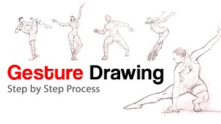 Drawing Gesture poses in Daily Practice Gesture howtodraw drawing [upl. by Brigitte844]