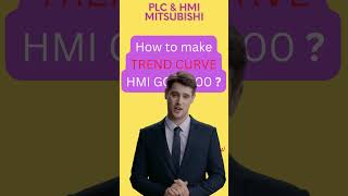 HMI GOT 2000  How to create TREND curve by GT Designer  Mitsubishi Tutorial P9 [upl. by Greenquist]