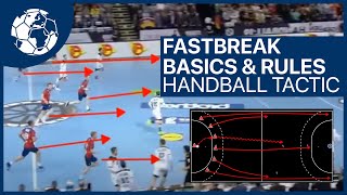 Fastbreak like the Norwegians  Basics amp Rules  Handball Tactic Express  Handball inspires [upl. by Einnek970]