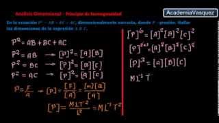 Análisis Dimensional Principio de Homogeneidad Ejercicio 1 [upl. by Dori]