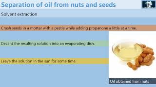 Solvent extraction method of separationof mixtures [upl. by Arrat]