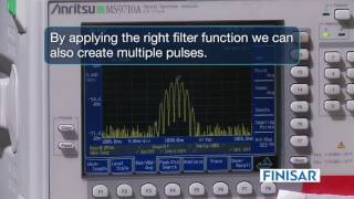 Finisar WaveShaper Laser Pulse Shaping Demonstration [upl. by Lidda258]