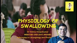 Physiology of swallowing theentingdoc swallow entertainment ent larynx pharynx oesophagus [upl. by Ayouqes]