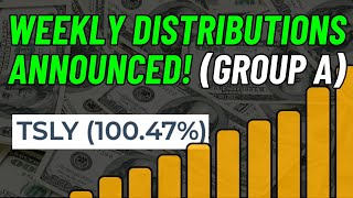 Weekly Distributions Announced TSLY QDTE XDTE RDTE [upl. by Wanda458]