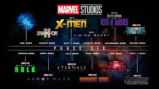 BREAKING MARVEL STUDIOS ANNOUNCES OFFICIAL PHASE 67 RELEASE DATES [upl. by Jolene]