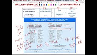 Risk Analysis  Part 3 [upl. by Ahsiemaj834]