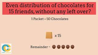 What are highest common factors and lowest common multiples [upl. by Ahsinotna89]