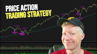 ThinkorSwim Automated Trading Strategy 87 Win Rate [upl. by Ettesoj]