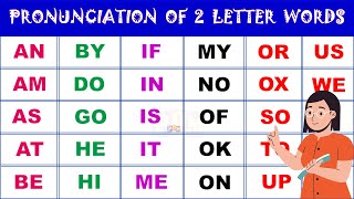 Two Letter Words  Two Letter Words in English  Two Letter Words Phonics 2 Letter Blending Sounds [upl. by Esyak]