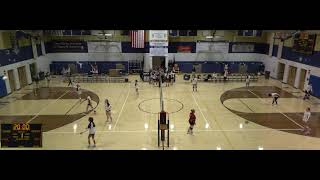 Hopewell High School vs Northgate High School Womens JV Volleyball [upl. by Rollin]