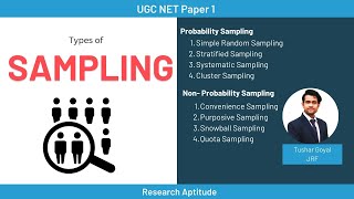 27  Types of Sampling Research Research Aptitude  UGC NET Paper 1 [upl. by Dwaine76]