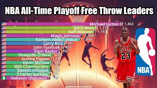 NBA AllTime Playoff Free Throw Leaders 19462023  Updated [upl. by Rebmetpes654]