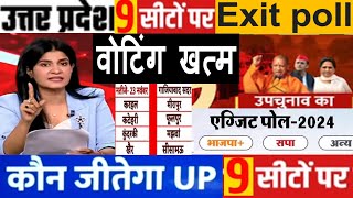 UP By election 9 सीट वोटिंग खत्म Exit poll इस पार्टी की करारी हार  यूपी 9 सीटों पर कौन जीत रहा [upl. by Tori]