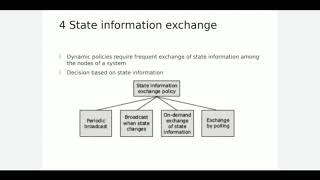 Dos 59 Design issues of load balancing approach part 4 [upl. by Yerxa]