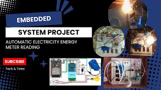 Automatic Electricity Energy Meter using ESP32 amp Blynk Application  IoT Based Project [upl. by Klara]