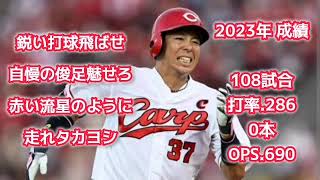 野間峻祥【1時間耐久】応援歌 広告なし 作業用 睡眠用 広島カープ 広島東洋カープ [upl. by Flory]