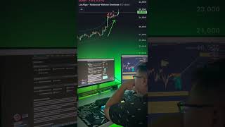 tradecoin crypto cryptotrading bitcoin cryptocurrency shorts invest trade tranding dautu [upl. by Combe]